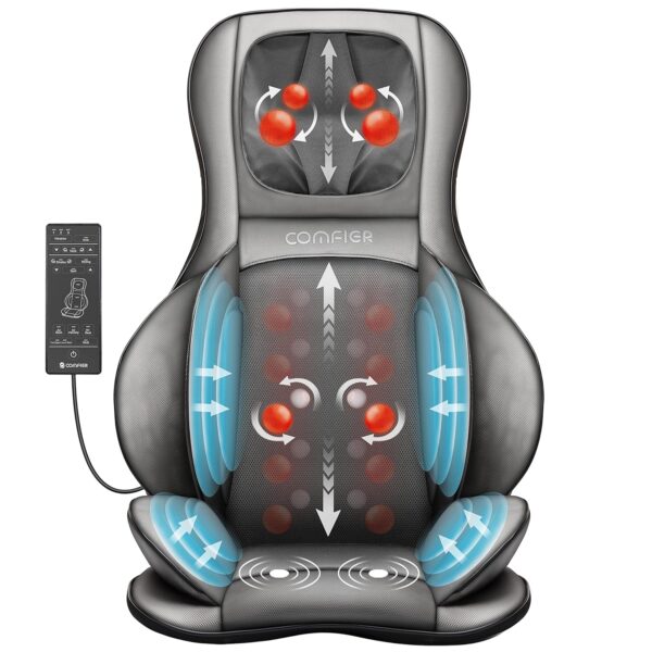 Comfier Shiatsu Massagekissen mit Wärme, Luftkompression und 3D-Rollen