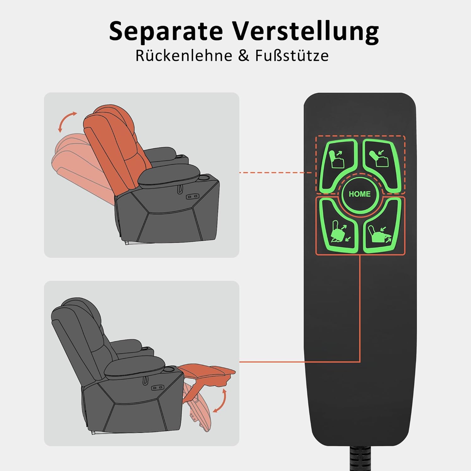 M MCombo 7565 TV-Sessel mit elektrischer Aufstehhilfe, Massage & Wärme (Mikrofaser Dunkelgrau)